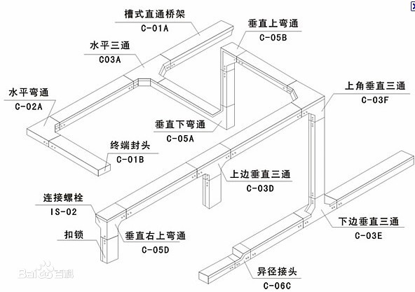 桥架弯头
